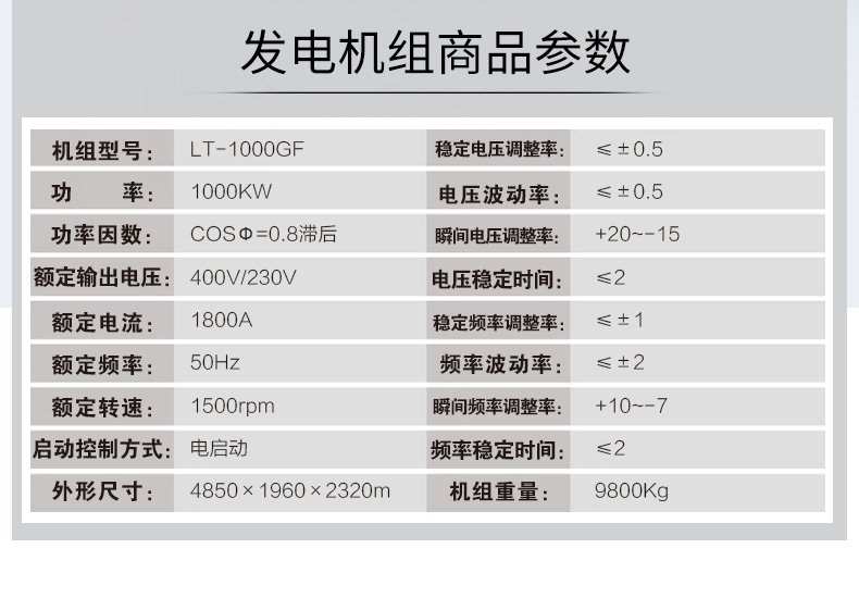 1000千瓦柴油发电机组图片